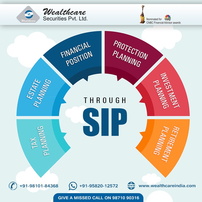 Master Your Investments: Top 5 SIP Mistakes to Avoid in 2025